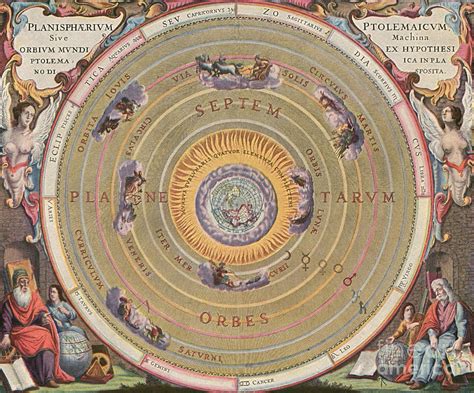 Ptolemaic Universe, 1660 by Granger