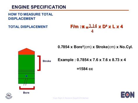 Engine 4G15