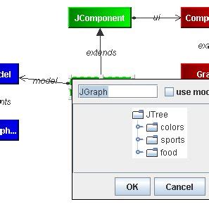 5: JGraph graph visualization example | Download Scientific Diagram