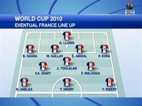 France World Cup squad - Johnna Cruse