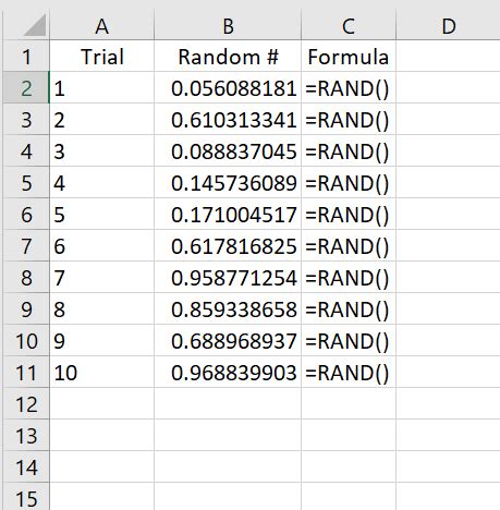 speculative A edita tara de origine number generator 1 to 10 Fişier mărire A pozitiona