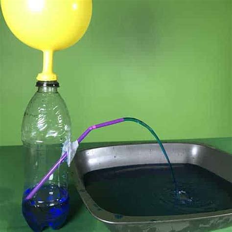 Bottle fountain science activity : Fizzics Education