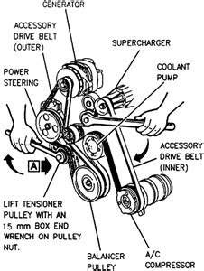 SOLVED: Belt diagram for 2004 chevy impala ss - 2004 Chevrolet Impala | Fixya