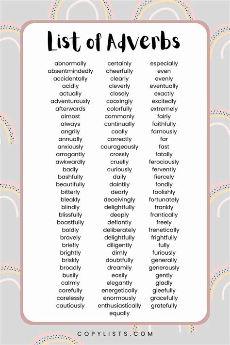 List Of Adverbs In Alphabetical Order