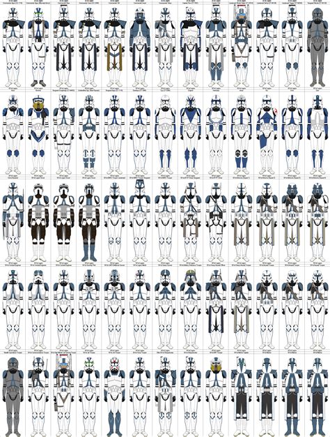 501st Legion by MarcusStarkiller | Star wars infographic, 501st legion, Star wars drawings