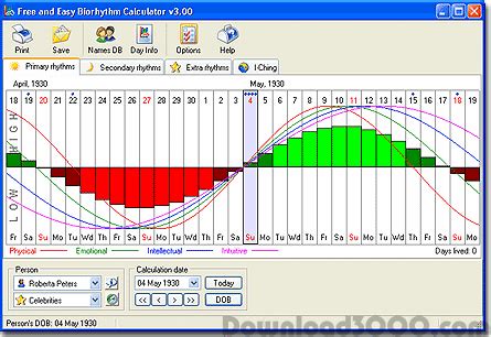 Free and Easy Biorhythm Calculator 3.02 free download