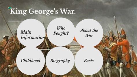 King George's War by Makky D on Prezi