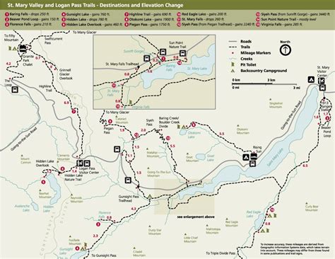 Map of St. Mary area, Glacier National Park MT, with trails as dotted lines | Glacier national ...