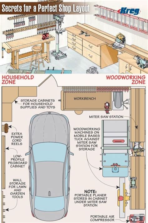 garage workshop #garageworkshop If woodworking isnt the only thing ...