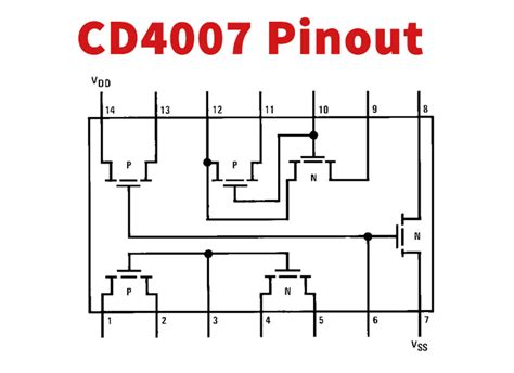 CD4007 Dual Complementary Pair with Inverter - Datasheet Hub