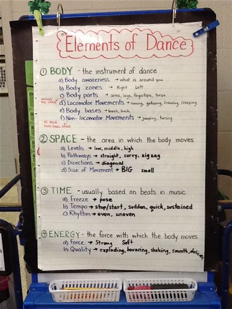 17 Best images about Teaching through the Dance Elements on Pinterest | Lesson plans, Pick 3 and ...