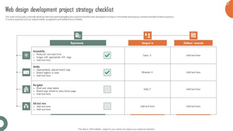 Web Design Development Project Strategy Checklist Infographics PDF ...