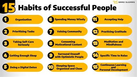 Habits of Successful People: Transforming Your Life with the Routines ...