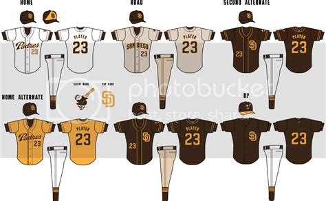 San Diego Padres Possibly To Get New Uniforms - Page 6 - Sports Logo ...