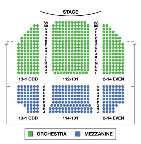 Helen Hayes Theater Seating Chart | Brokeasshome.com