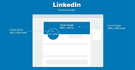 The Complete Social Media Image Sizes Cheat Sheet (2023)