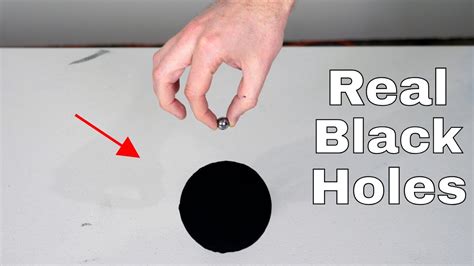 What Actually Happens When You Drop Something into a Real Black Hole? - YouTube