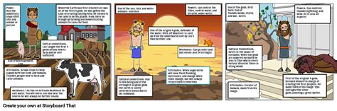 Lex: mythology Storyboard por 2659b563