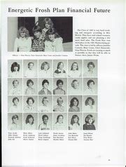 Horizon High School - Heritage Yearbook (Scottsdale, AZ), Class of 1982, Page 71 of 228