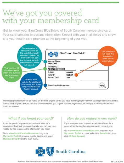 Insurance Plans Blue Cross Blue Shield - ABINSURA