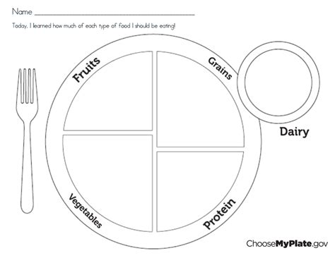 Printable Myplate - Customize and Print