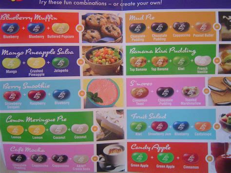 Jelly Belly Recipes