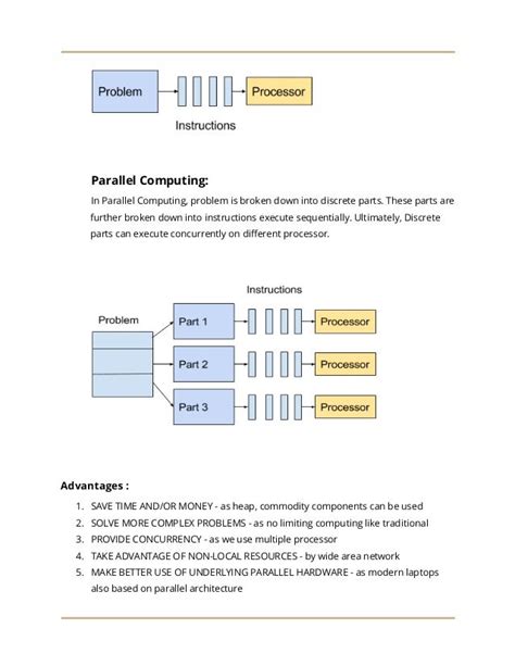 Parallel Computing - Introduction