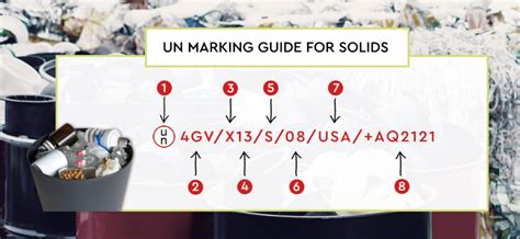 UN Packaging & Dangerous Goods Packaging Marking Guide