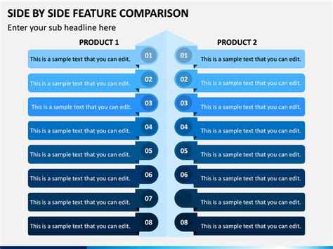 Side By Side Feature Comparison PowerPoint Template - PPT Slides