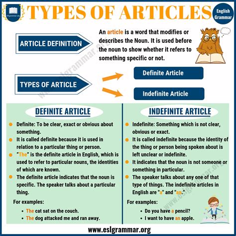 Types of Articles: Definite Article & Indefinite Articles - ESL Grammar