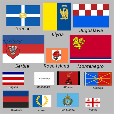 The Flags of the Balkans : Earth98