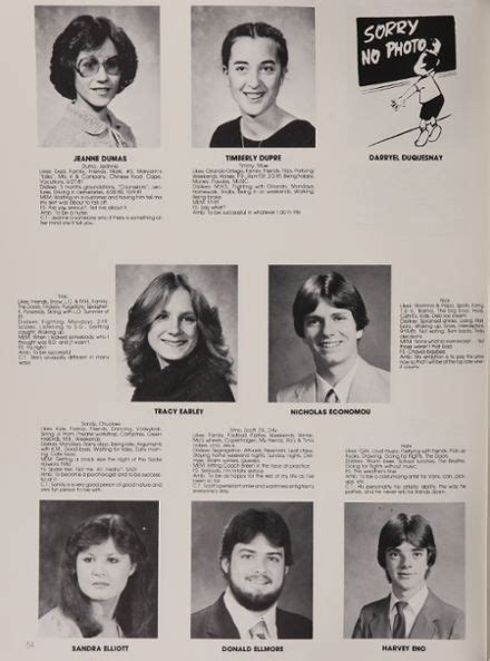 1982 Milford High School Yearbook | School yearbook, High school yearbook, Yearbook