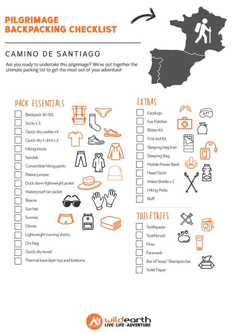 The ultimate camino de santiago packing list – Artofit