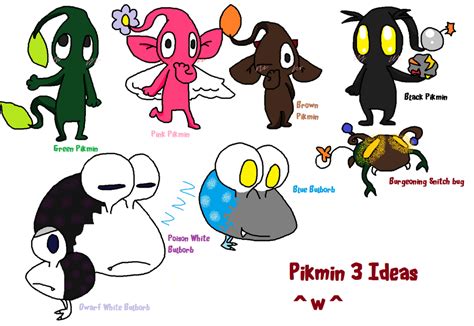 Pikmin 3 by wwiggles on DeviantArt