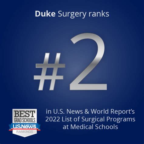 Duke Surgery Ranks #2 in U.S. News & World Report’s 2022 Medical School ...