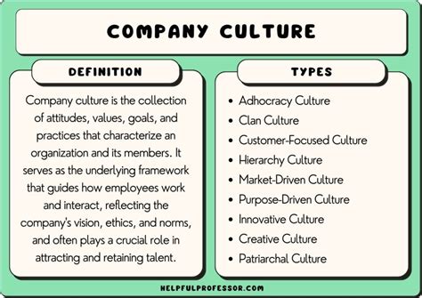 27 Company Culture Examples (Real-Life Workplace Cultures!)