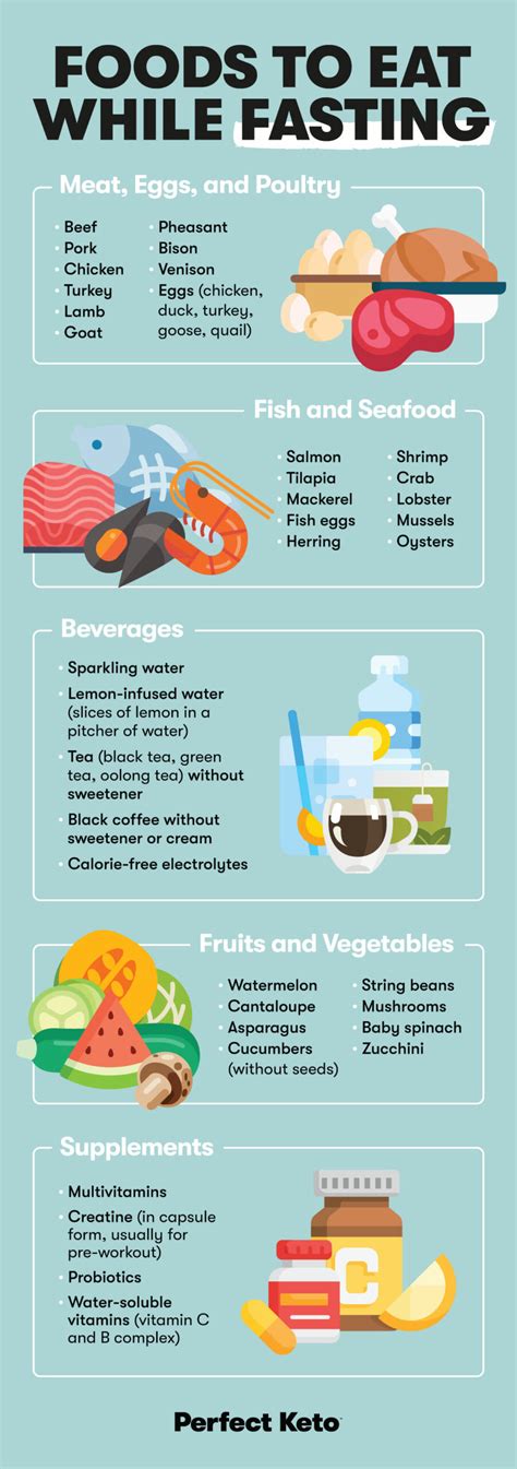 Intermittent Fasting Foods to Eat and Limit - Perfect Keto