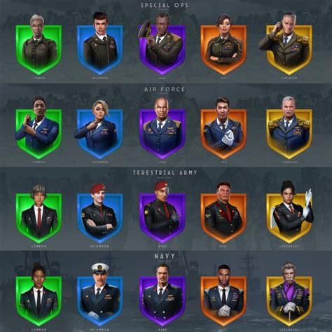 Sniper Fury Introduces New Diverse Commanders