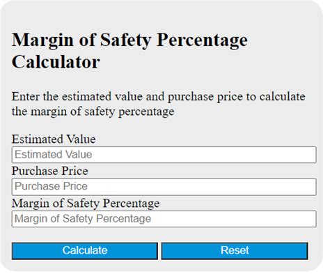 Margin Of Safety Percentage Calculator - Calculator Academy