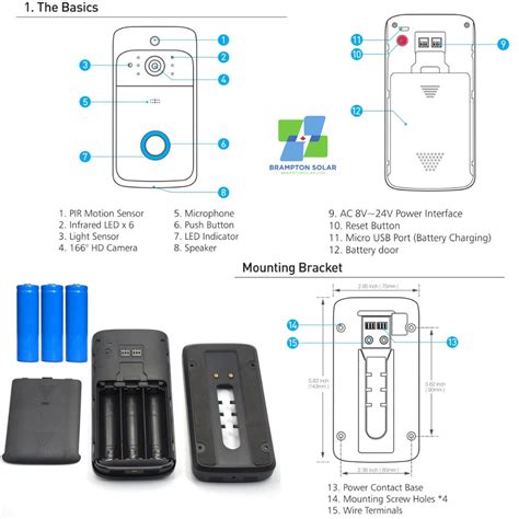 X Smart Home Wireless Video Doorbell User Manual - The Easy Guide of 2024