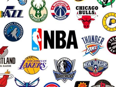 List Of NBA Teams In Alphabetical Order & By Division (With logos) by ...