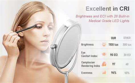 Amazon.com : VESAUR Professional 8" Lighted Makeup Mirror, Oval 7X Magnifying LED Vanity Mirror ...