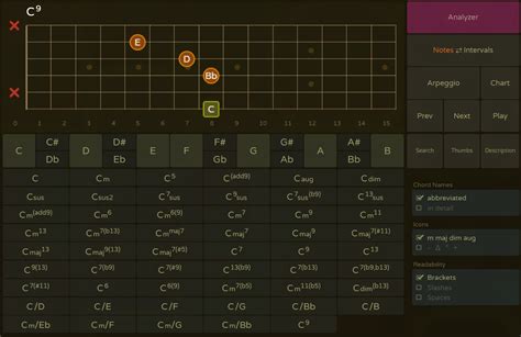 The Best Guitar Chord Software & Chord Tools On The Web