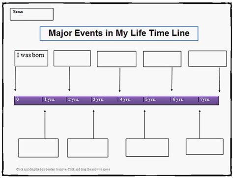 19+ Personal Timeline Templates - DOC, PDF | Technology lesson plans ...