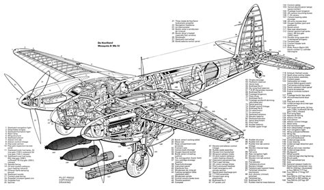 WWII Britsh combat aircraft "de Havilland Mosquito" blueprint in 2020