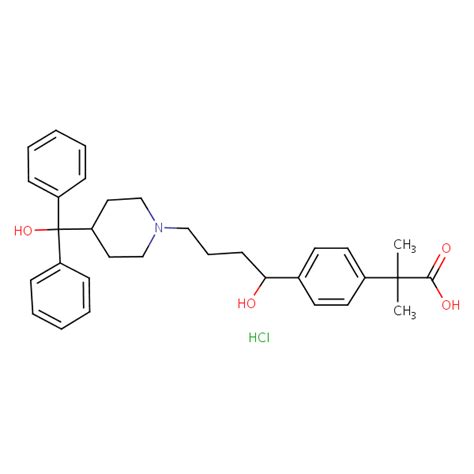 Fexofenadine hydrochloride | SIELC Technologies