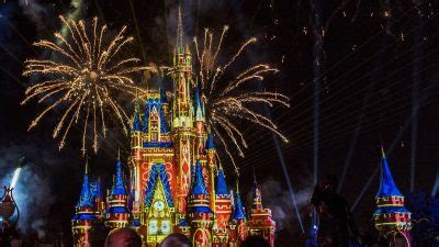 Happily Ever After Fireworks Show | Disney World News | DINUS