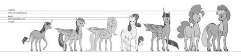 MLP size chart by Sayuri1314 on DeviantArt