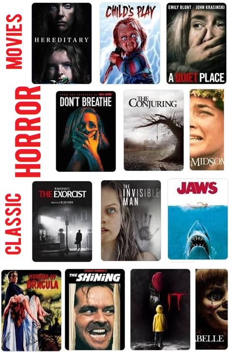 100 Classic Horror Movies