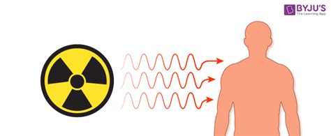 Radiation Poisoning Effects On Human